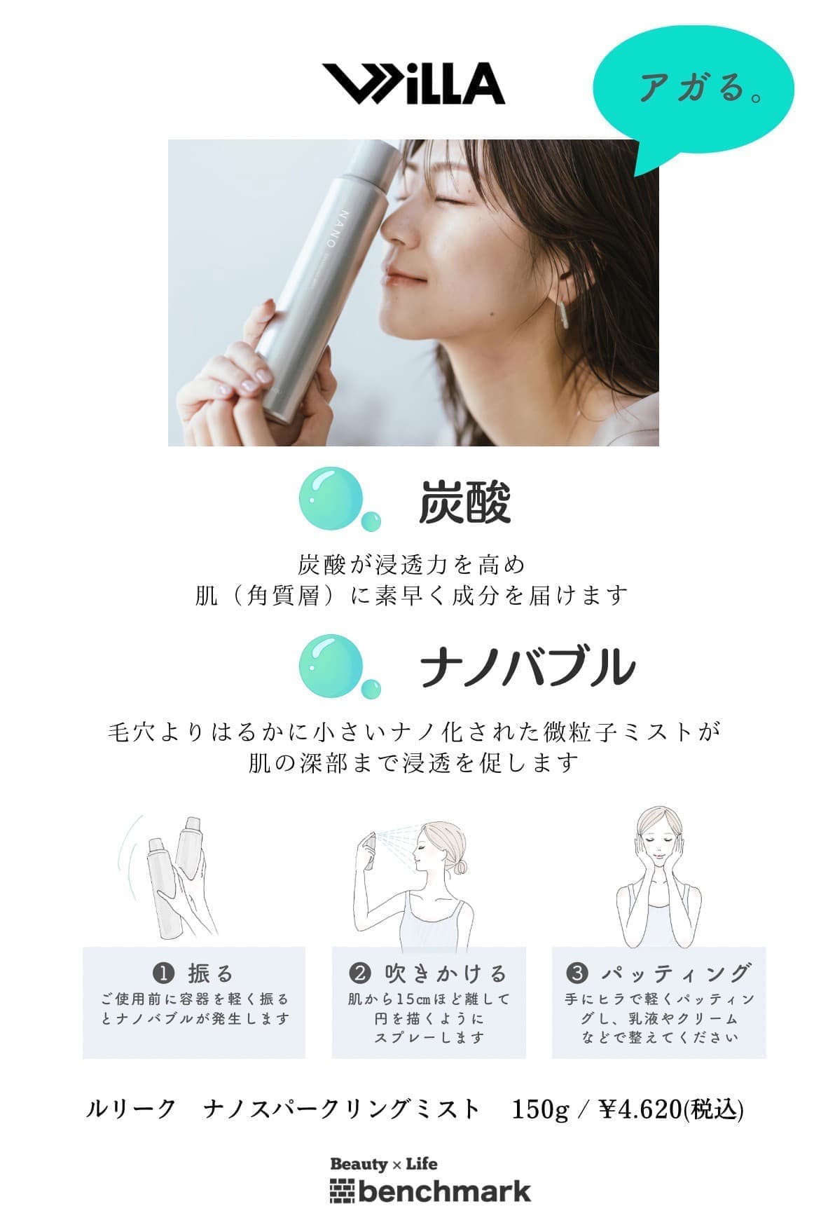 富士宮美容室ベンチマークがおすすめする、ルリーク ナノスパークリングミスト150g￥4,620(税込)アガる。【炭酸】炭酸が浸透力を高め、肌(角質層)に素早く成分を届けます。【ナノバブル】毛穴よりはるかに小さいナノ化された微粒子ミストが肌の深部まで浸透を促します。【１】振る：ご使用前に容器を軽く振るとナノバブルが発生します【２】吹きかける 肌から15㎝ほど離して円を描くようにスプレーします【３】パッティング：手のヒラで軽くパッティング、乳液やクリームなどで整えてください。